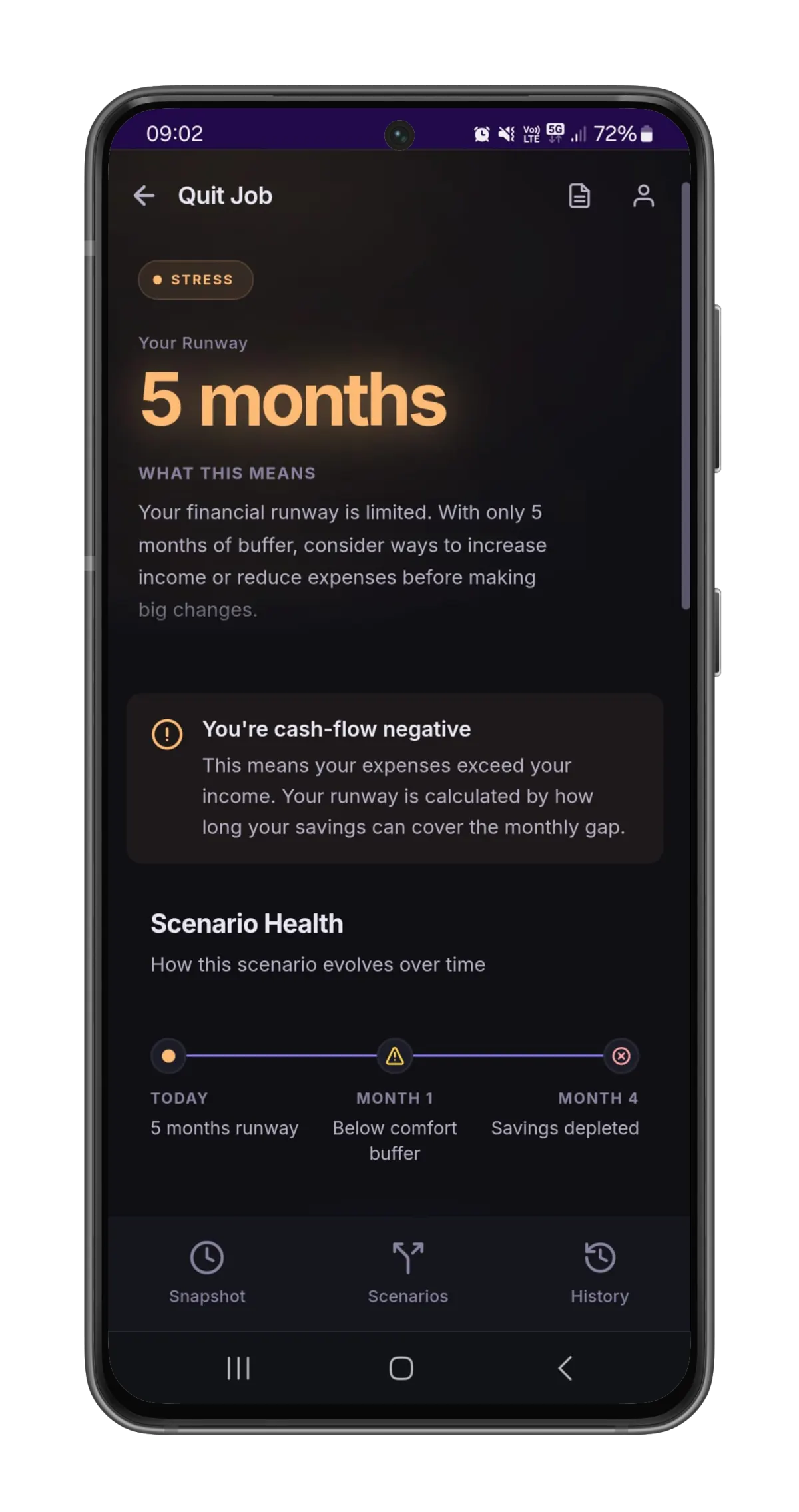 Easeful financial decision app screenshot